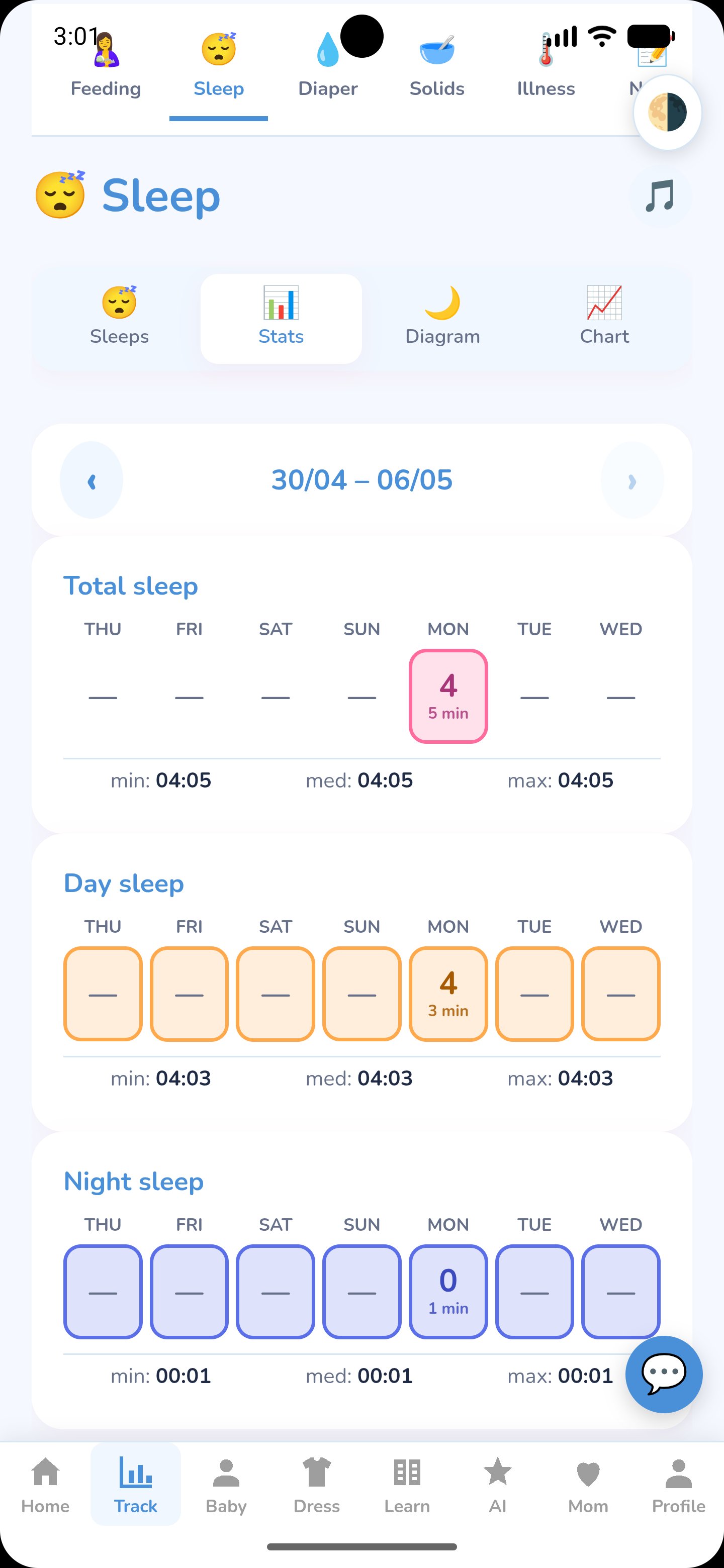 Sleep Stats